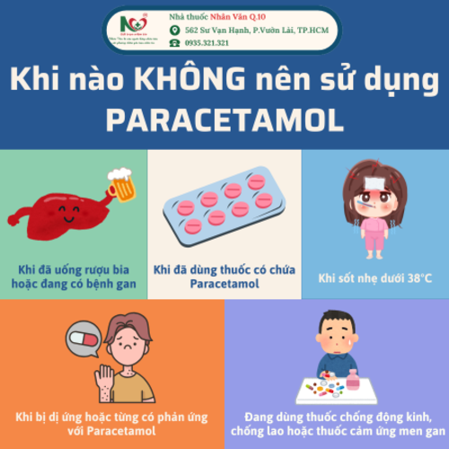 Picture for blog post ﻿KHI NÀO KHÔNG NÊN SỬ DỤNG PARACETAMOL?