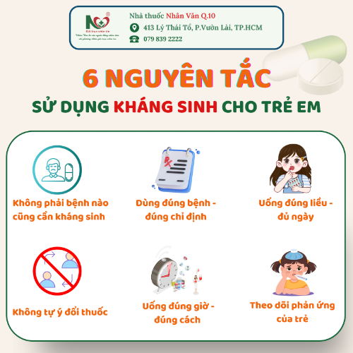 Picture for blog post 6 NGUYÊN TẮC SỬ DỤNG KHÁNG SINH CHO TRẺ EM