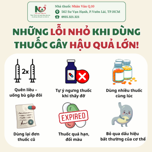 Picture for blog post NHỮNG LỖI NHỎ KHI DÙNG THUỐC GÂY HẬU QUẢ LỚN