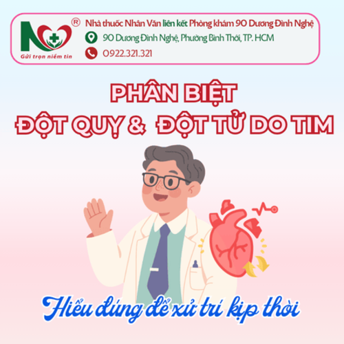 Picture for blog post PHÂN BIỆT ĐỘT QUỴ VÀ ĐỘT TỬ DO TIM: HIỂU ĐÚNG ĐỂ XỬ TRÍ KỊP THỜI