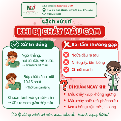 Picture for blog post CÁCH XỬ TRÍ KHI BỊ CHẢY MÁU CAM