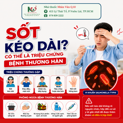 Picture for blog post SỐT KÉO DÀI: CÓ THỂ LÀ TRIỆU CHỨNG BỆNH THƯƠNG HÀN