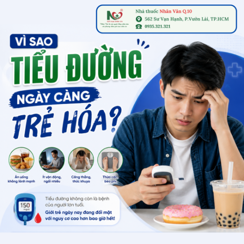 Picture for blog post VÌ SAO TIỂU ĐƯỜNG (ĐÁI THÁO ĐƯỜNG) NGÀY CÀNG TRẺ HÓA? 