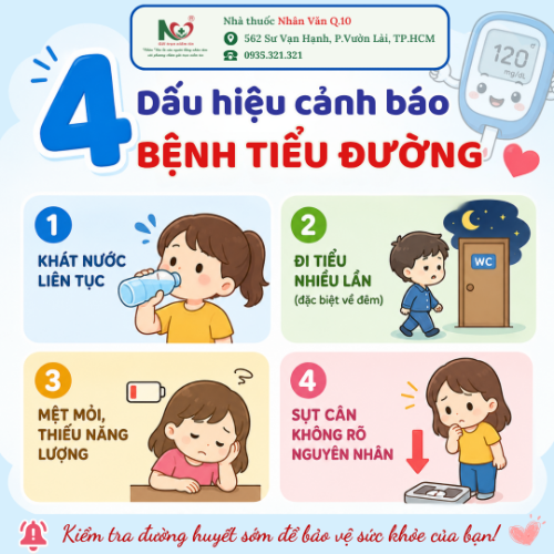 Picture for blog post 4 DẤU HIỆU CẢNH BÁO BỆNH TIỂU ĐƯỜNG (ĐÁI THÁO ĐƯỜNG)! BẠN ĐỪNG BỎ QUA