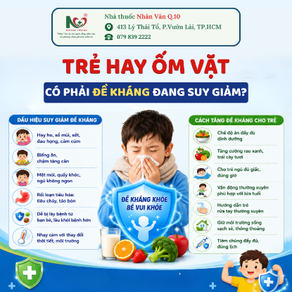 Picture for blog post TRẺ HAY ỐM VẶT: CÓ PHẢI ĐỀ KHÁNG ĐANG SUY GIẢM?