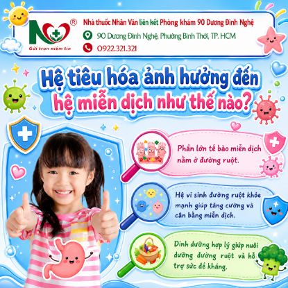 Picture for blog post HỆ TIÊU HÓA ẢNH HƯỞNG ĐẾN HỆ MIỄN DỊCH NHƯ THẾ NÀO? 