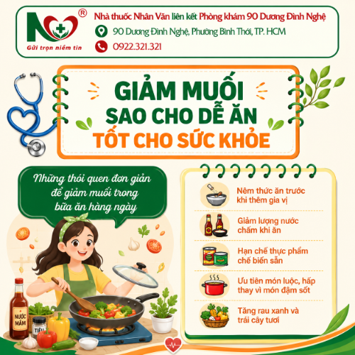 Picture for blog post GIẢM MUỐI SAO CHO DỄ ĂN, TỐT CHO SỨC KHỎE? 